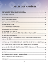 Culturel Bien-Être et Soins Personnels Guide