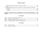 Aboriginal Domestic Violence in Canada